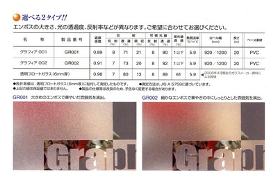 グラフィアカタログ